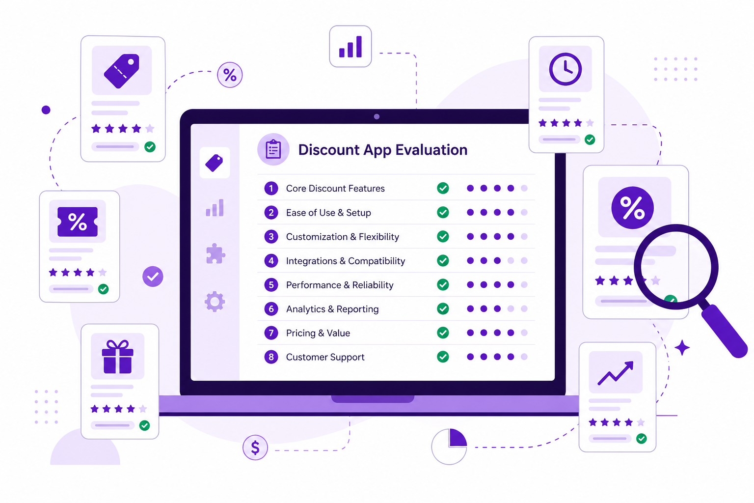 Best Shopify Discount App: Buyer’s Guide for 2026