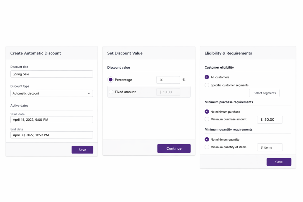 Shopify admin panels for creating an automatic discount when running a sale on Shopify: title, dates, discount value, and eligibility settings