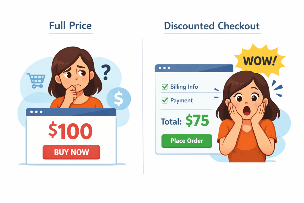 Customer surprised to see discount at checkout, not before