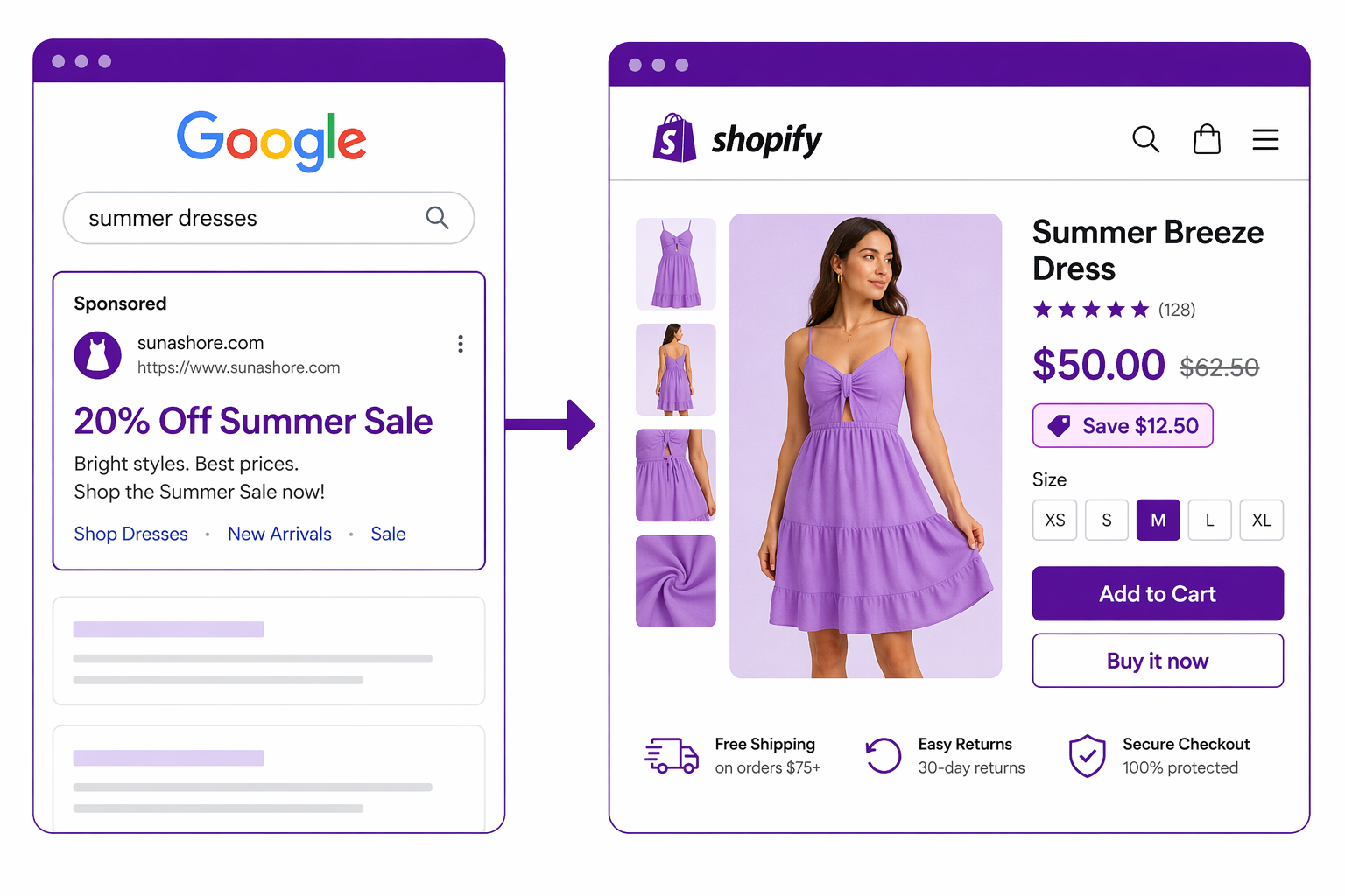 Shopify Google Ads Promotions: Show Discounted Prices to Ad Traffic Only