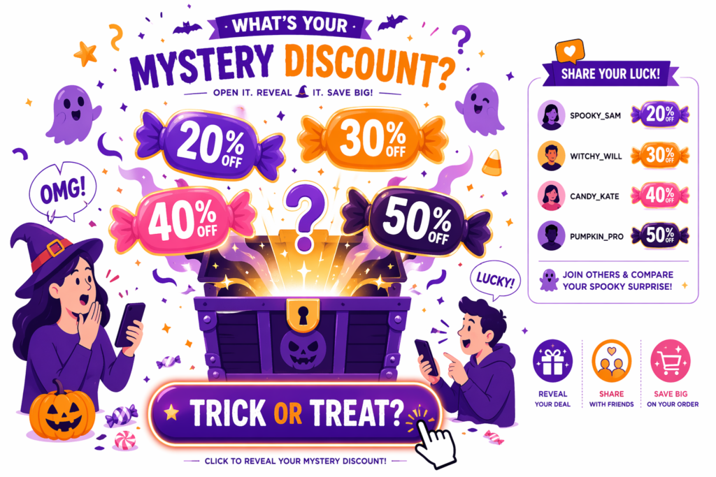 Trick or treat mystery discount reveal with candy-wrapped 20%, 30%, 
40%, 50% off Halloween promo cards exploding from a haunted treasure 
chest, witch and shopper sharing their lucky discount