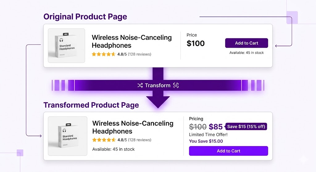 Shopify percentage discount not showing fixed with Adsgun strike-through pricing