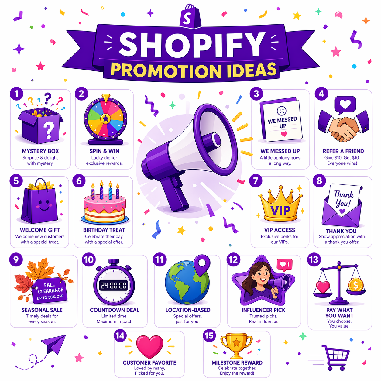 Shopify Promotion Ideas: 15 Creative Campaigns for Any Store
