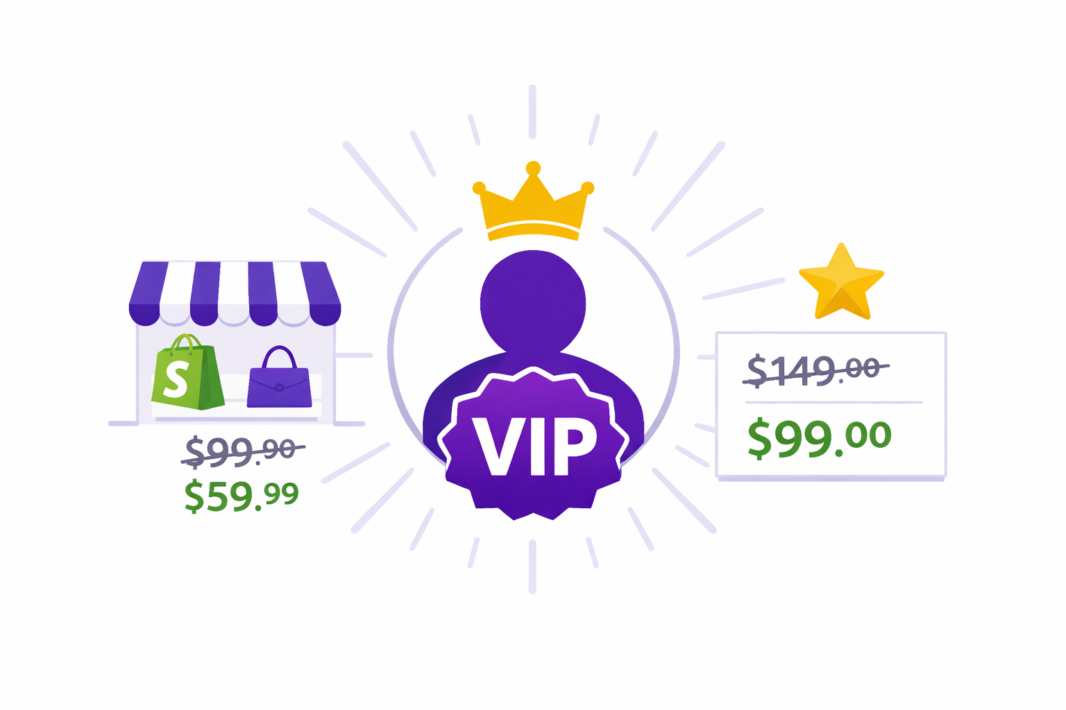 How to Create Shopify VIP Customer Discount Using Tags
